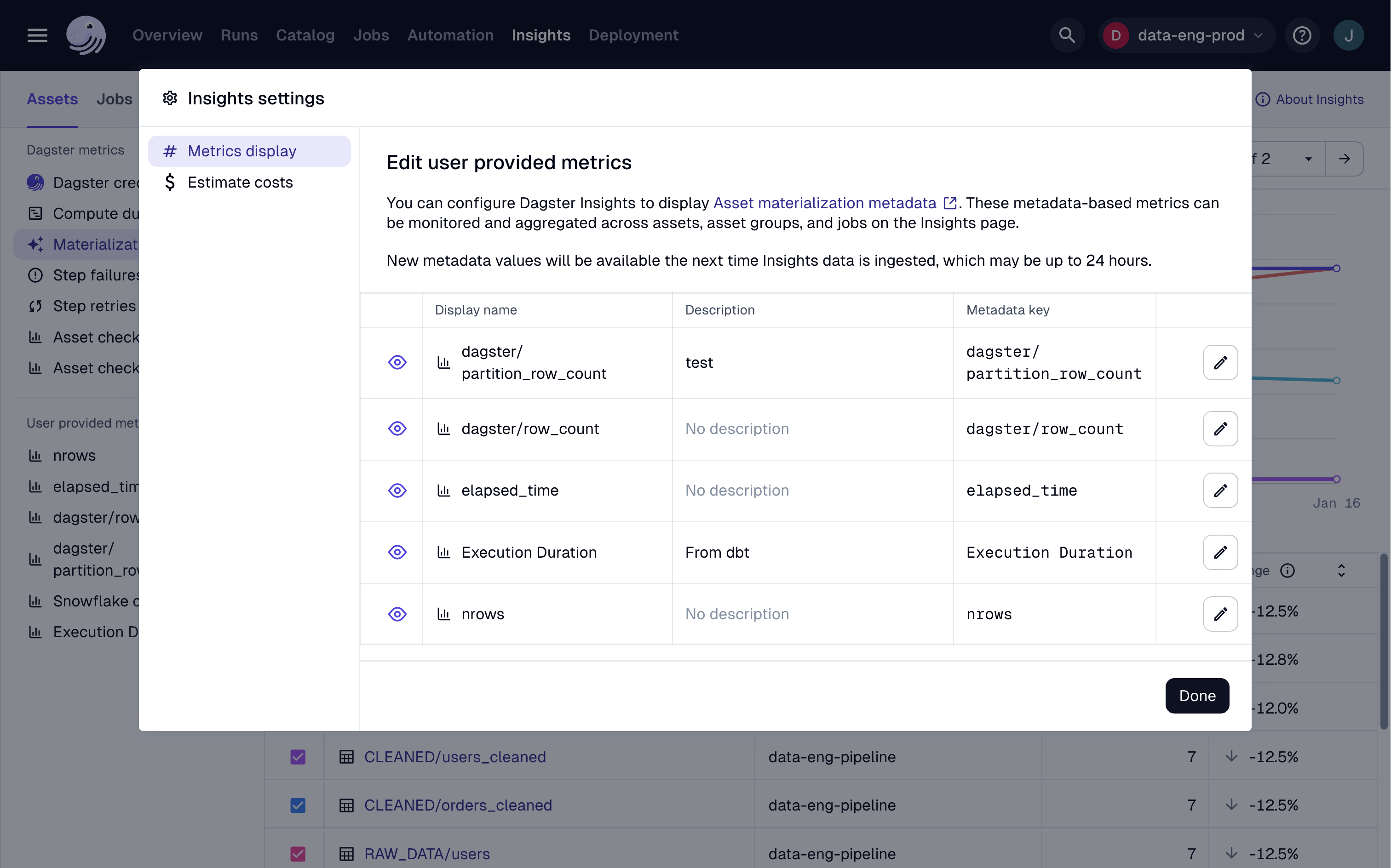 Viewing the Insights tab in the Dagster+ UI